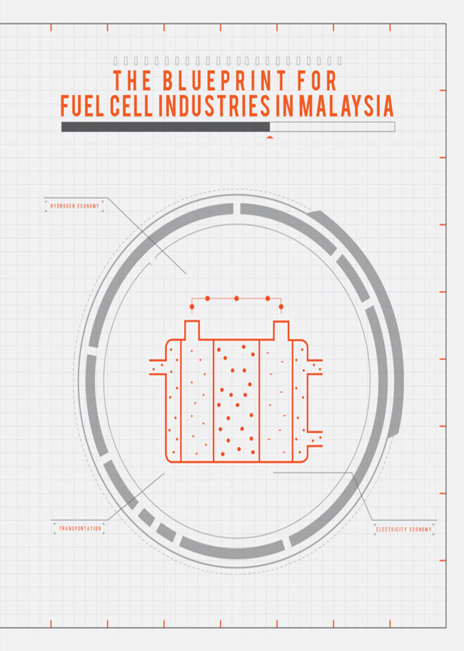 The Blueprint For Fuel Cells Industries In Malaysia